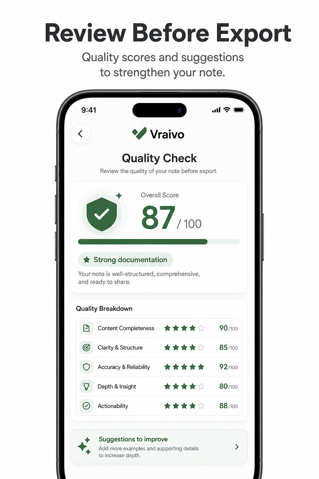 Vraivo quality check score