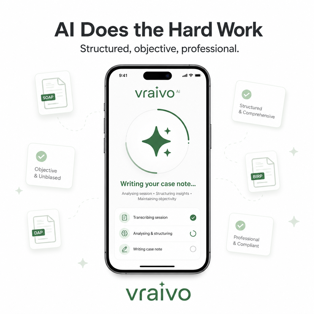 Vraivo AI processing